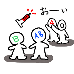 血液型あるあるstamp
